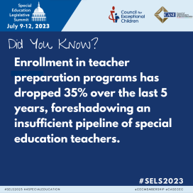 Text: Did you know? Enrollment in teacher preparation programs has dropped 35% over the last 5 years, foreshadowing an insufficient pipeline of special education teachers.  - on a blue background with SELS header