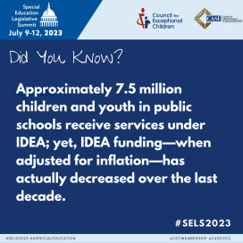 Text: Did you know? Approximately 7.5 million children and youth in public schools receive services under IDEA; yet, IDEA funding—when adjusted for inflation—has actually decreased over the last decade.  - on a blue background with SELS header